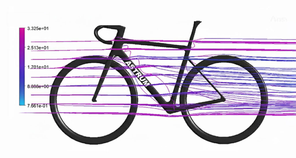 Grafico di Velocity Streamline