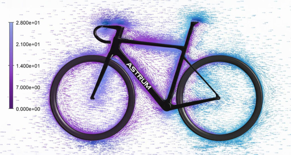 Grafico di Velocity Vector